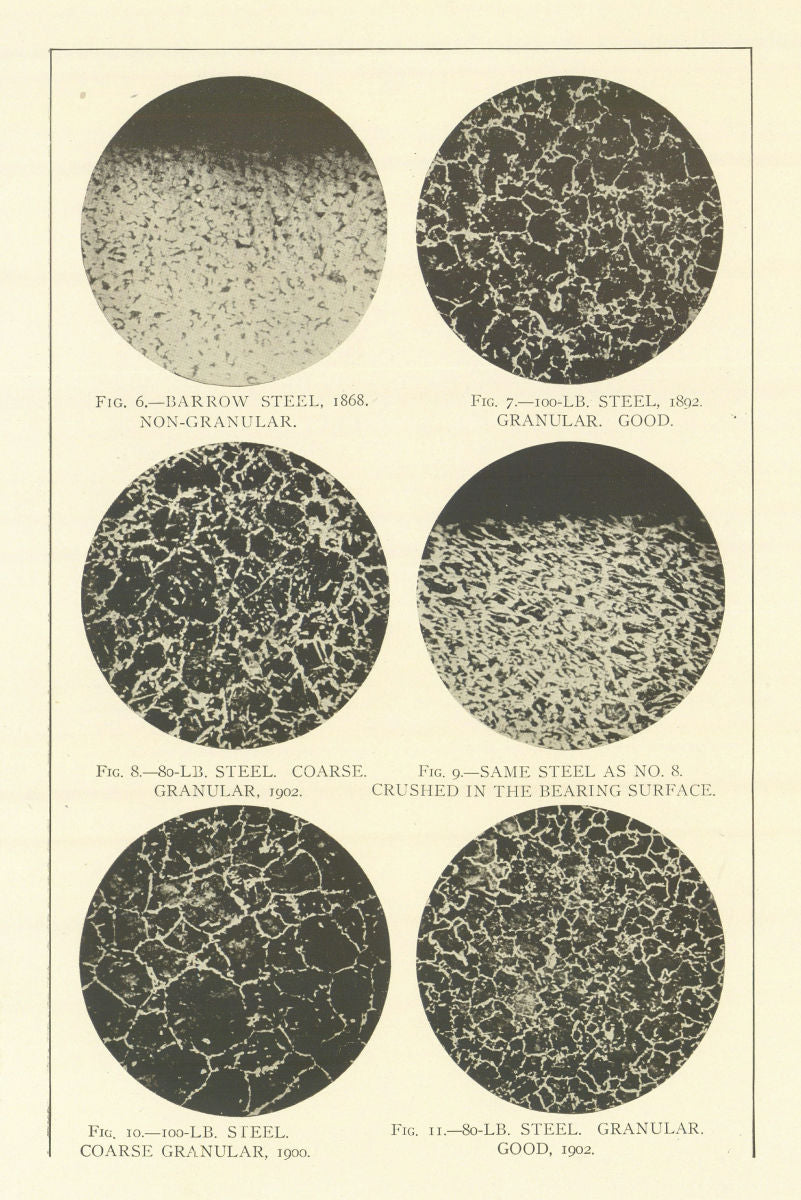 Barrow Steel 1868 Non-granular COARSE CRUSHED 1892 1902 1900 1907 old print